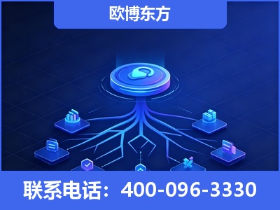 普洱-全链豆包优化