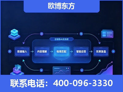 普洱-专业deepseek优化
